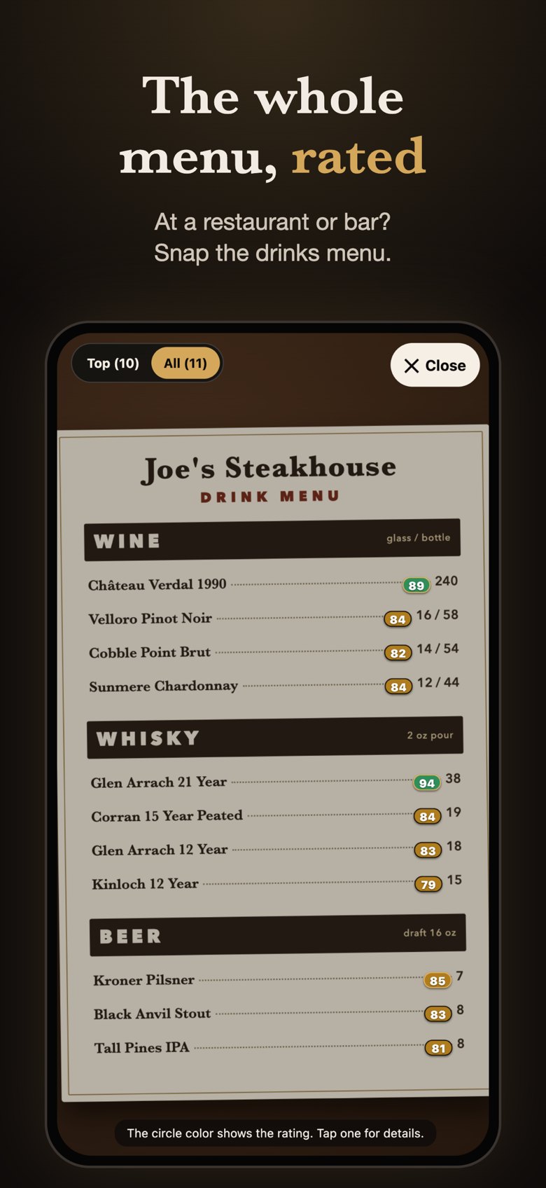 The whole menu, rated: ratings next to items on the menu photo