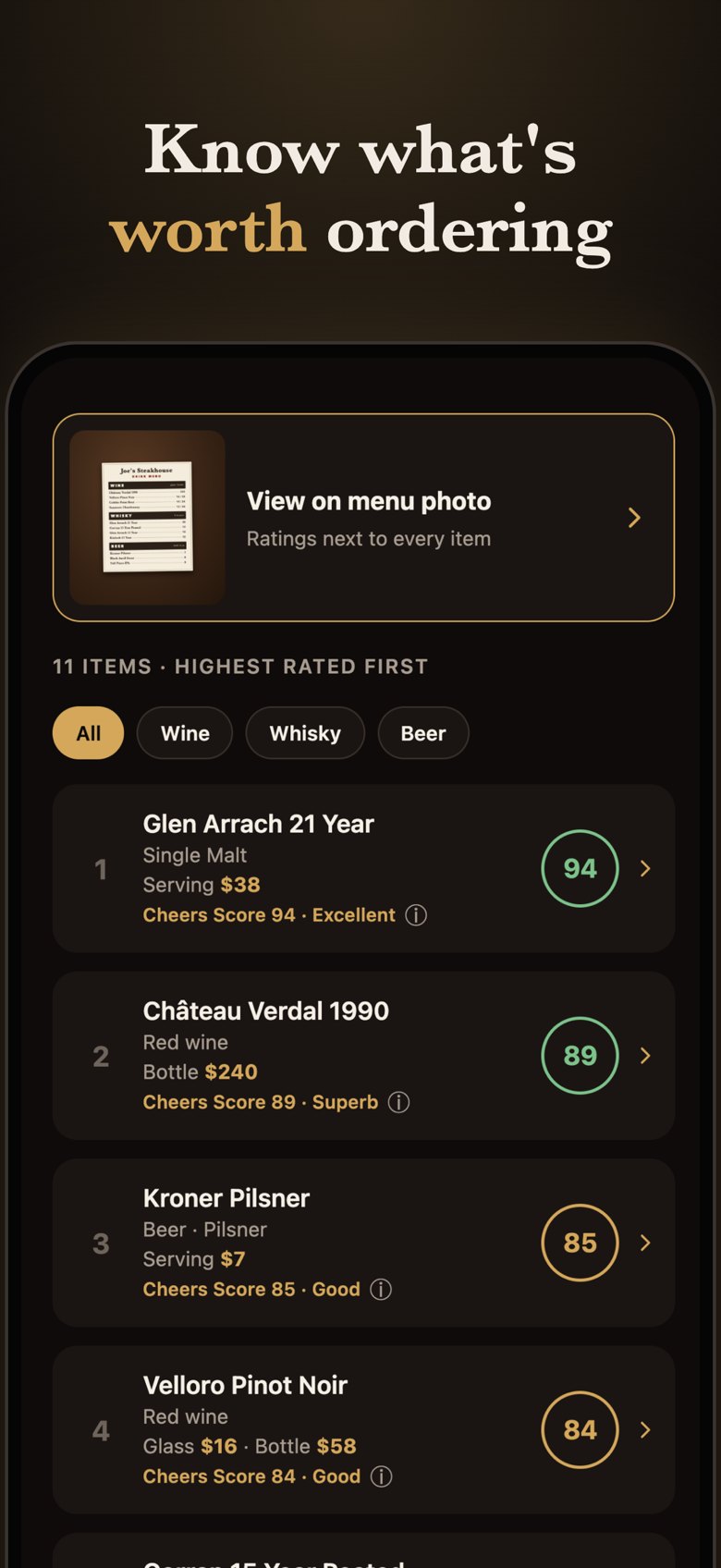 Know what is worth ordering: menu items ranked from highest rated