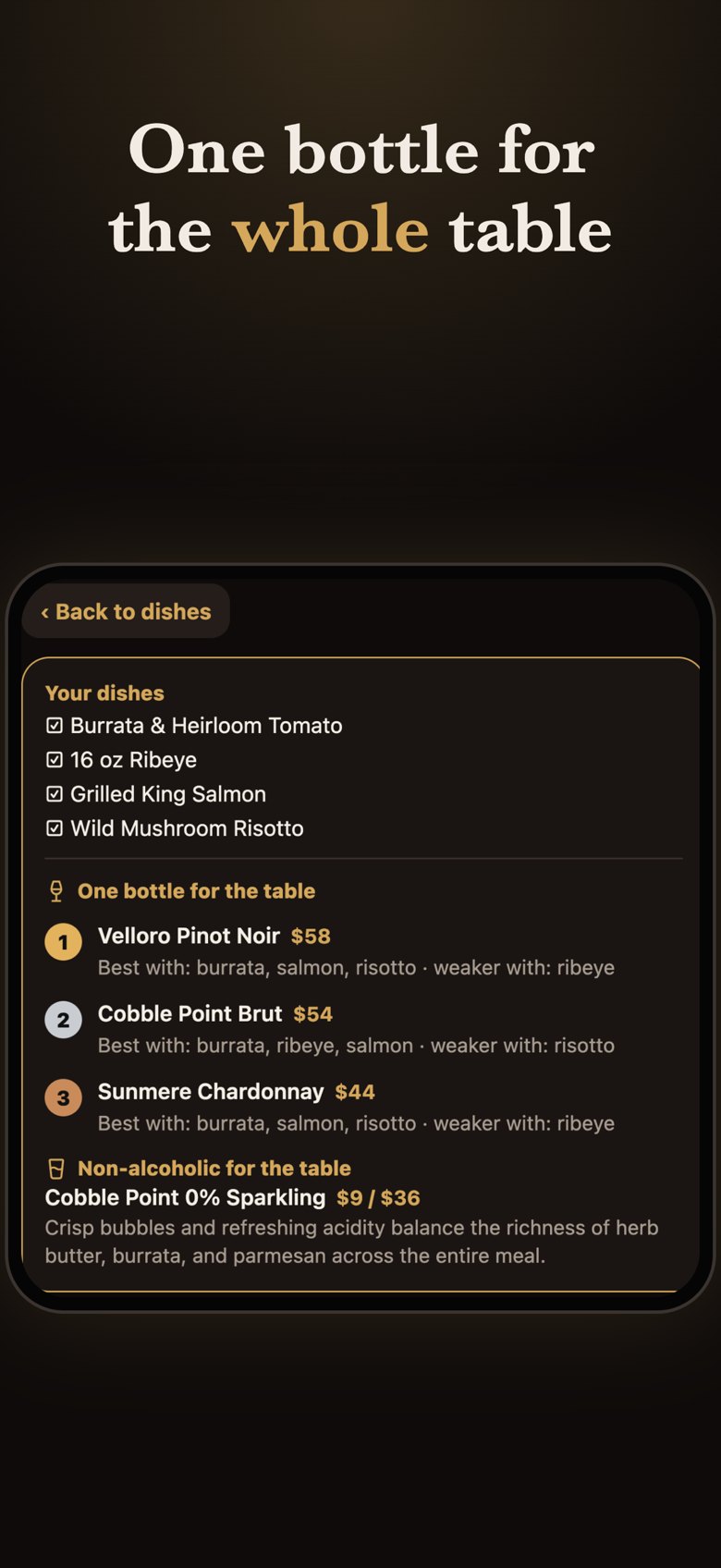 One bottle for the whole table