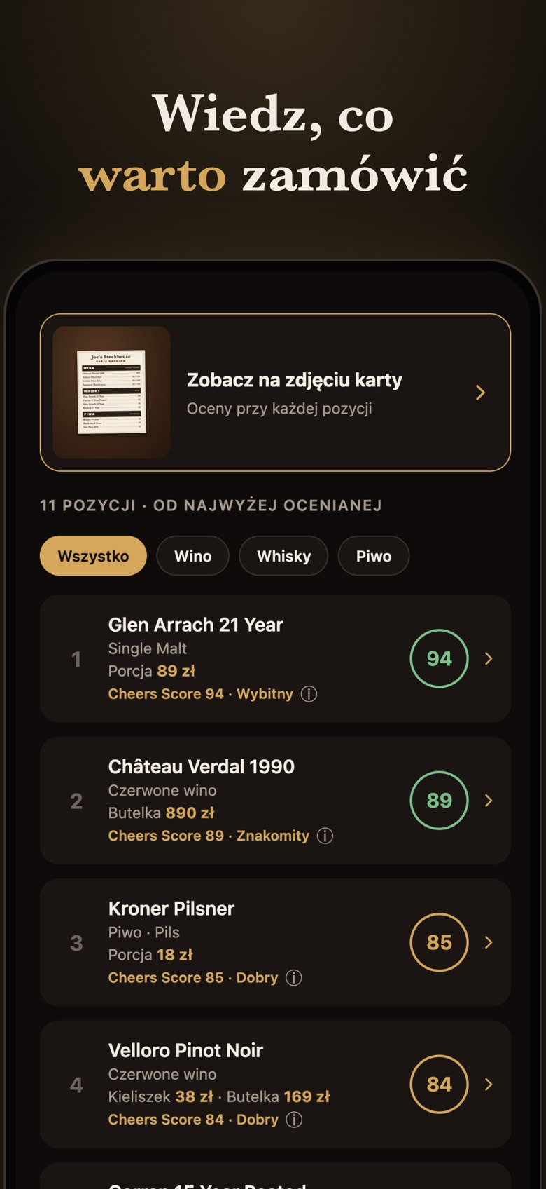 Wiedz, co warto zamówić: lista pozycji z karty od najwyżej ocenianej