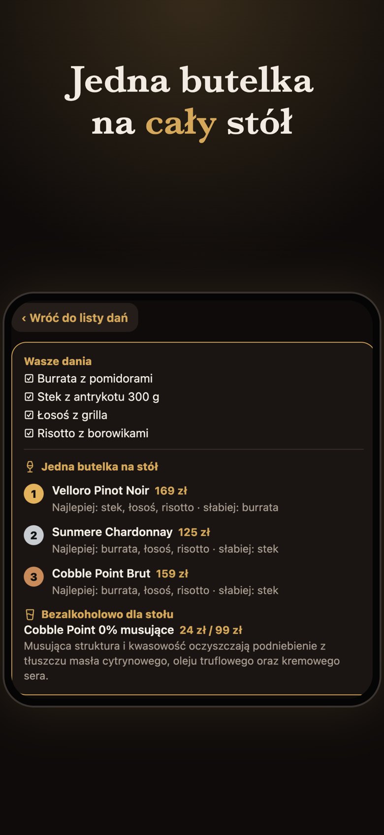 Jedna butelka na cały stół